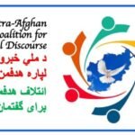 Afghan Diaspora Warns Europe: Don’t Re‑Empower Failed Actors